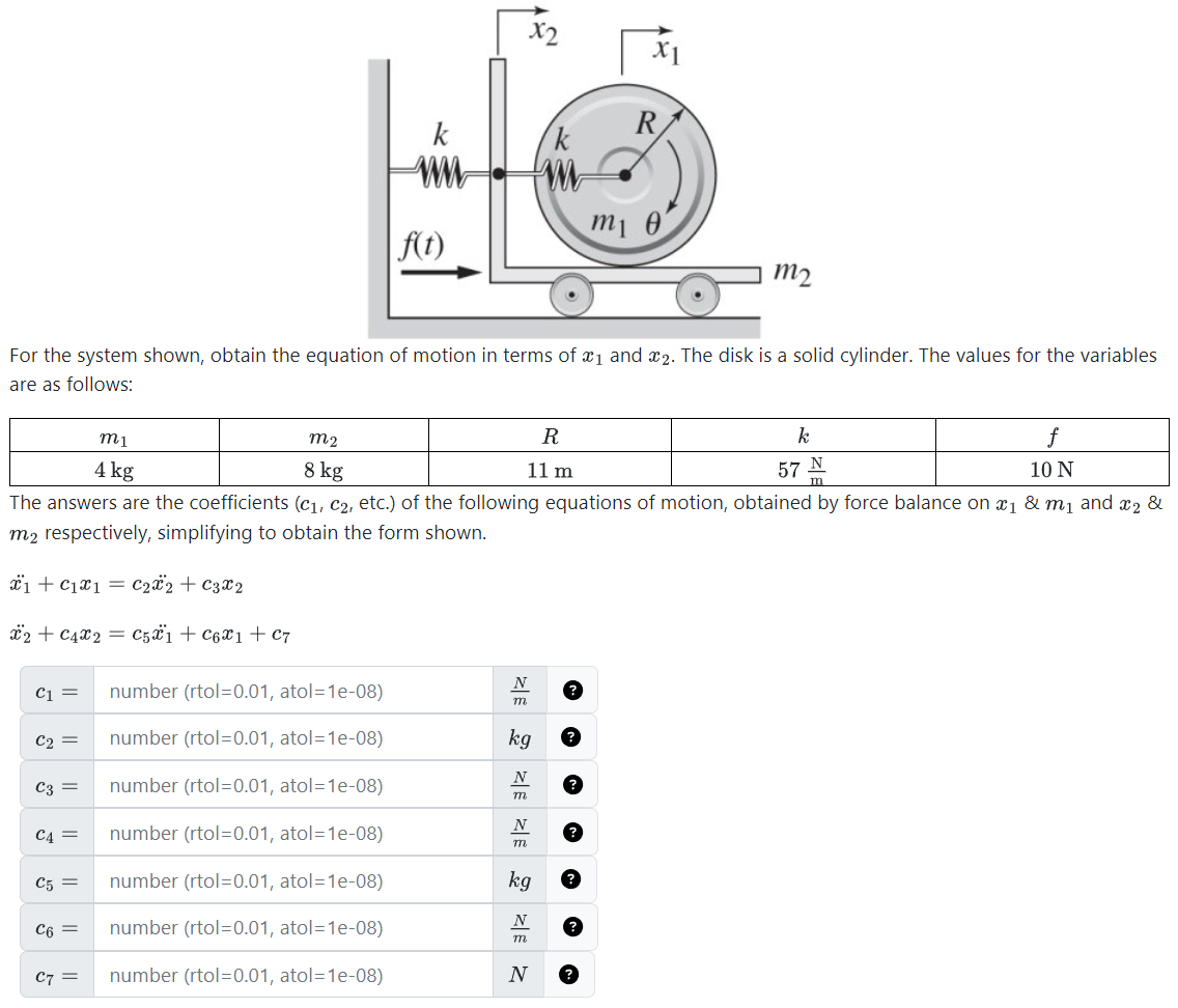 For the system shown, obtain the equation of