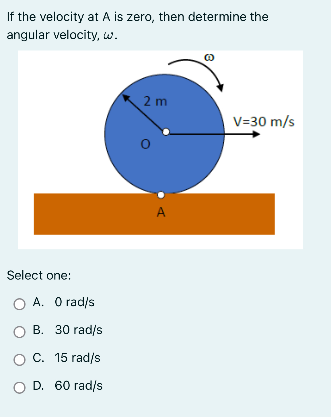 If the velocity at A is zero, then determine the