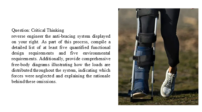 Question: Critical Thinking reverse engineer the