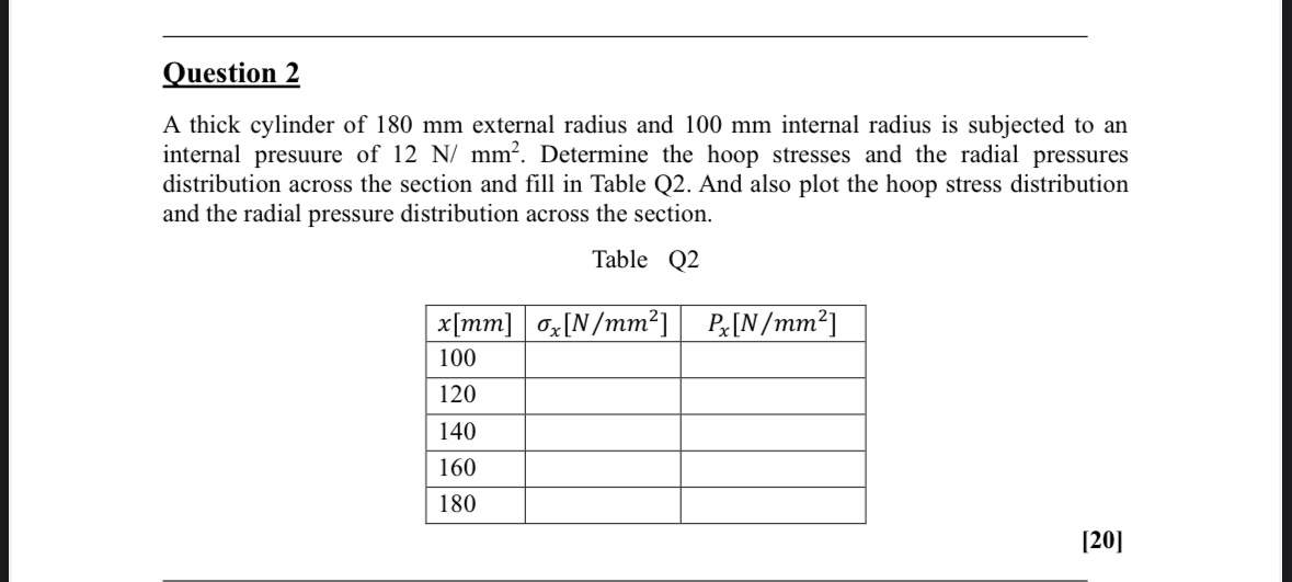Question 2 A thick cylinder of 1 8 0 mm external