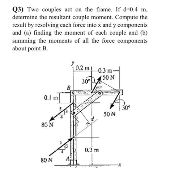 Q 3 ) Two couples act on the frame. If d = 0 . 4