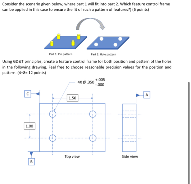 Consider the scenario given below, where part 1