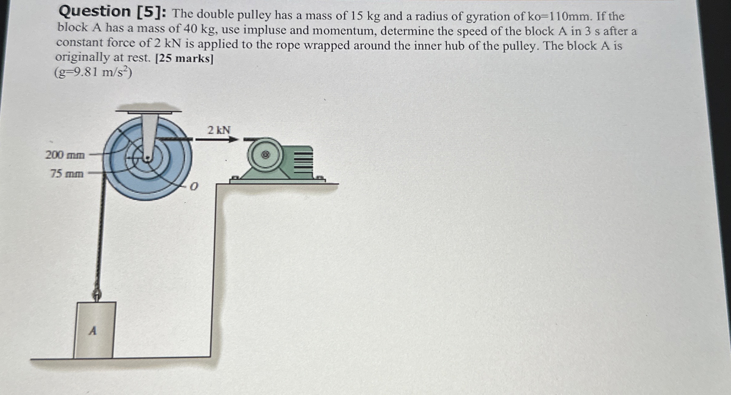 The double pulley has a mass of 1 5 kg and a