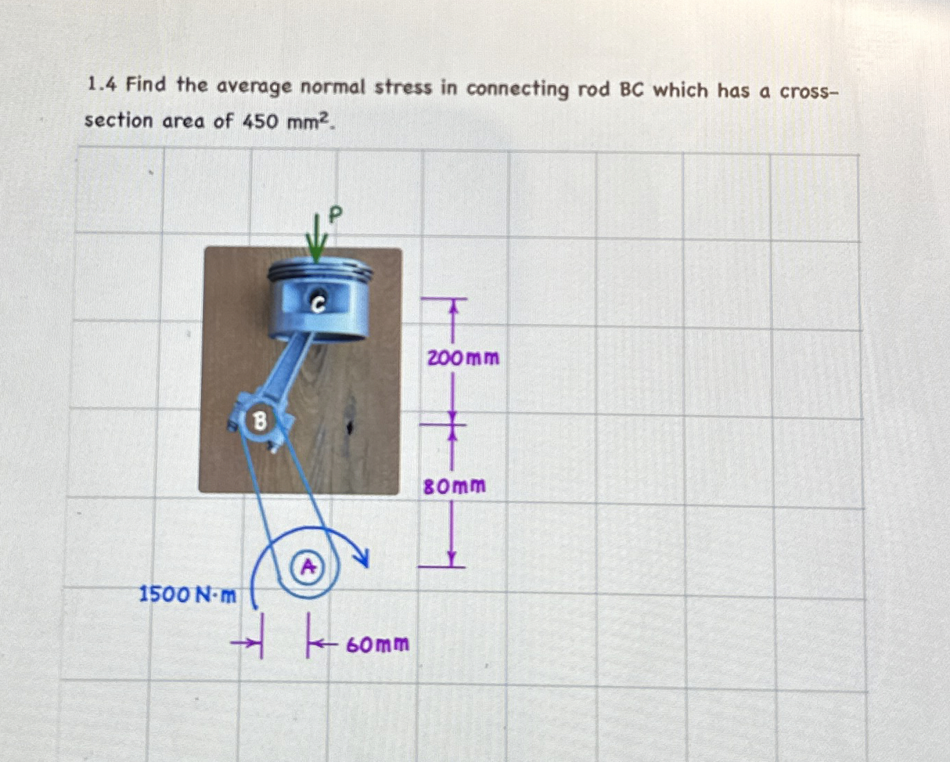1 . 4 Find the average normal stress in
