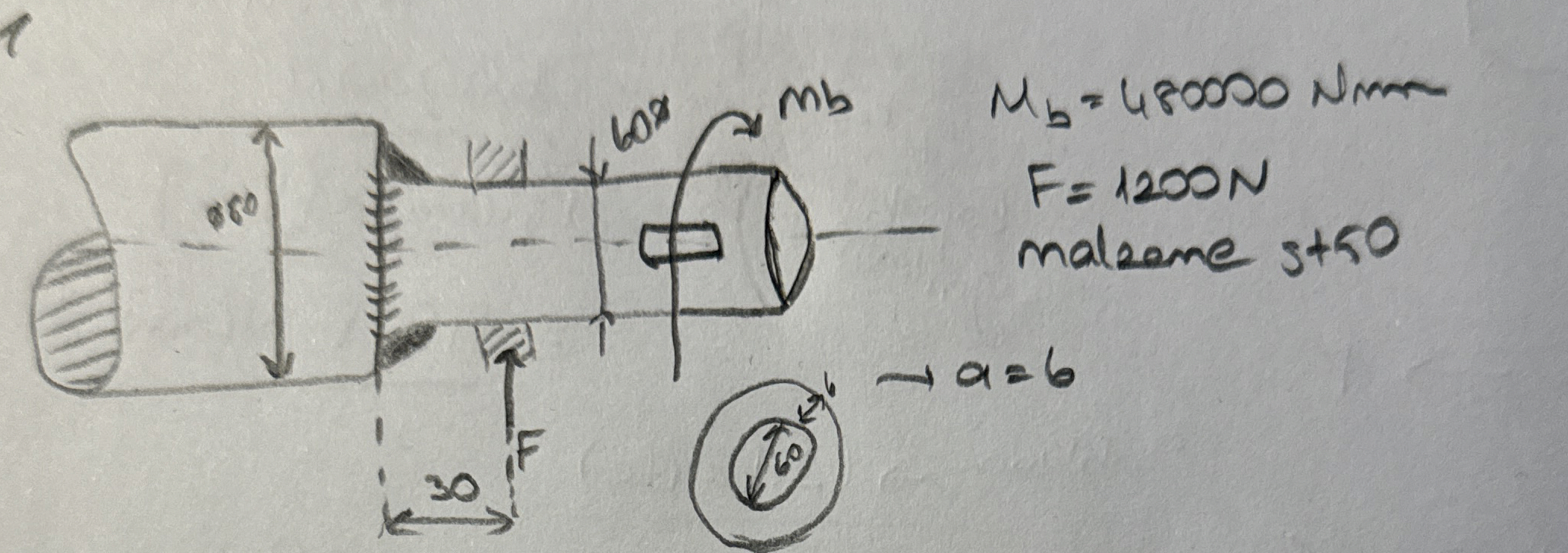 Emniyetli olup olmad n kontrol ediniz.