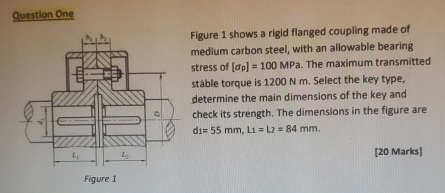 Question One Figure 1 shows a rigid flanged
