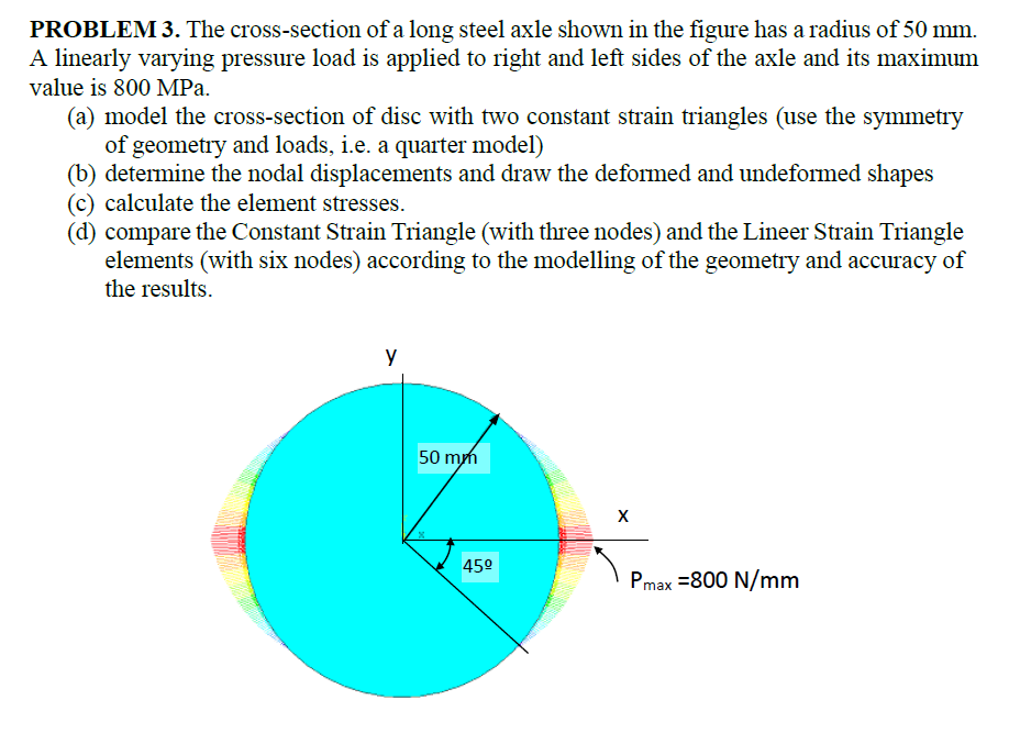 PROBLEM 3 . The cross - section of a long steel
