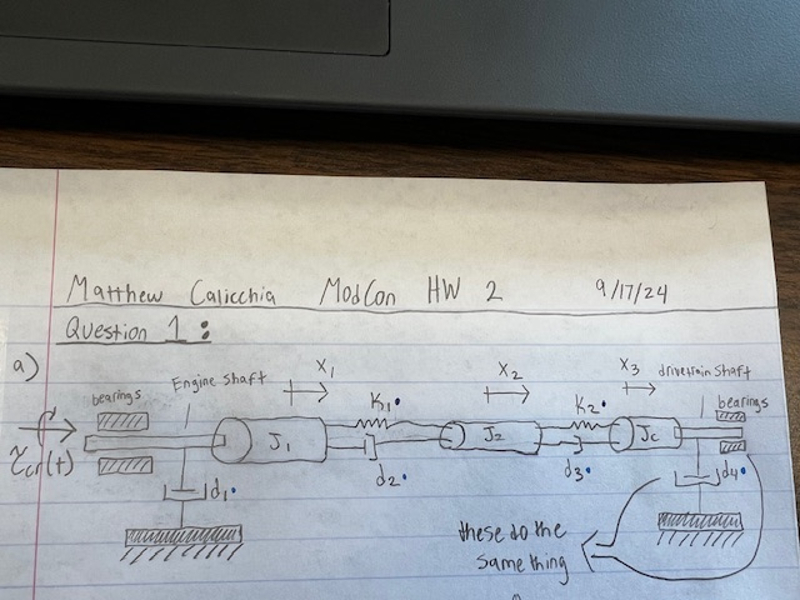 For this FBD below: ( b ) Derive the equations of