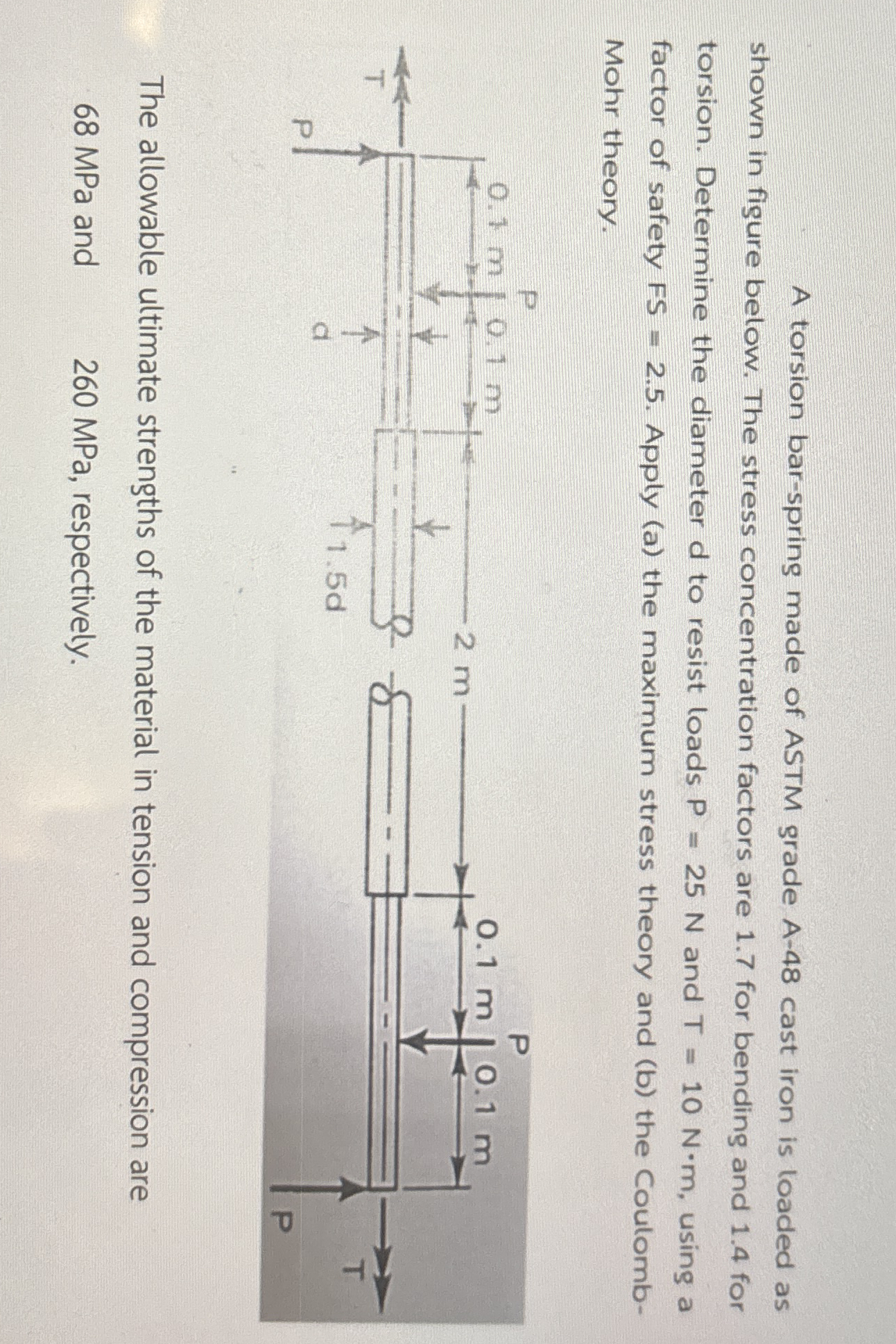 A torsion bar - spring made of ASTM grade A - 4 8