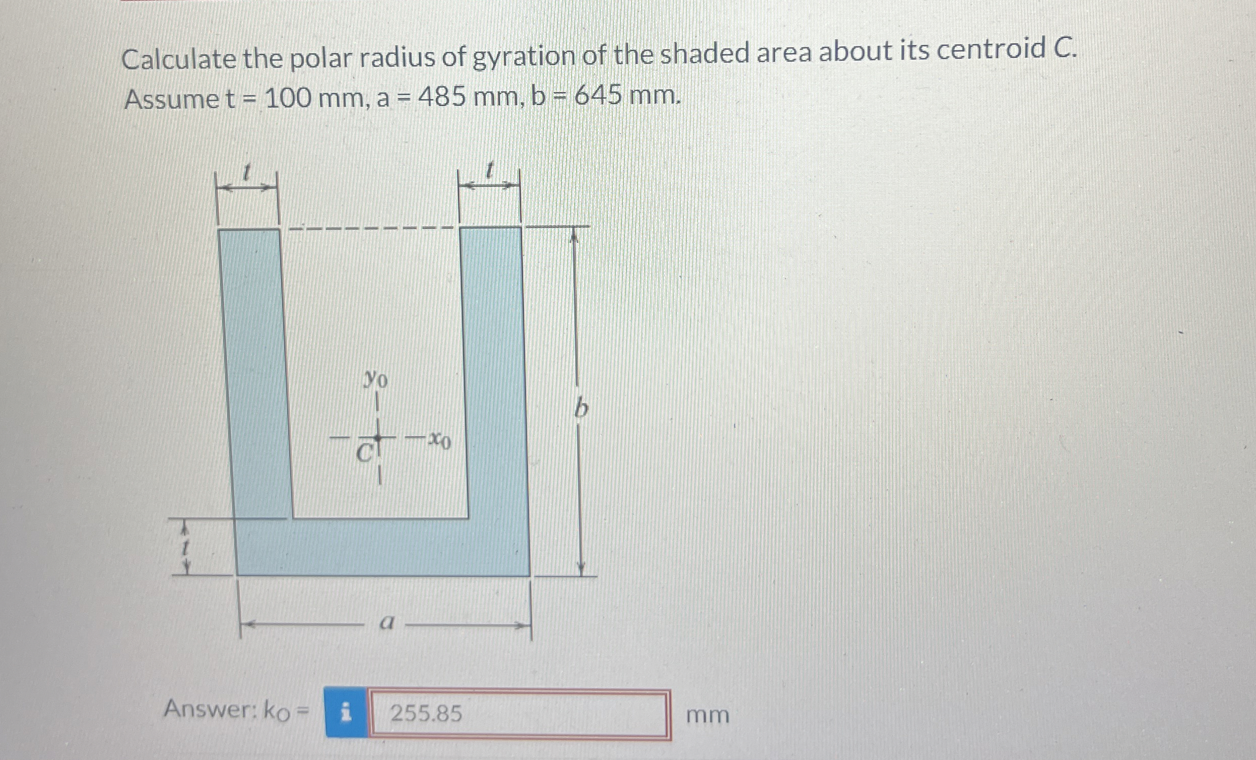 Calculate the polar radius of gyration of the