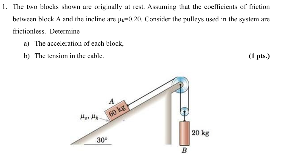1 . The two blocks shown are originally at rest.