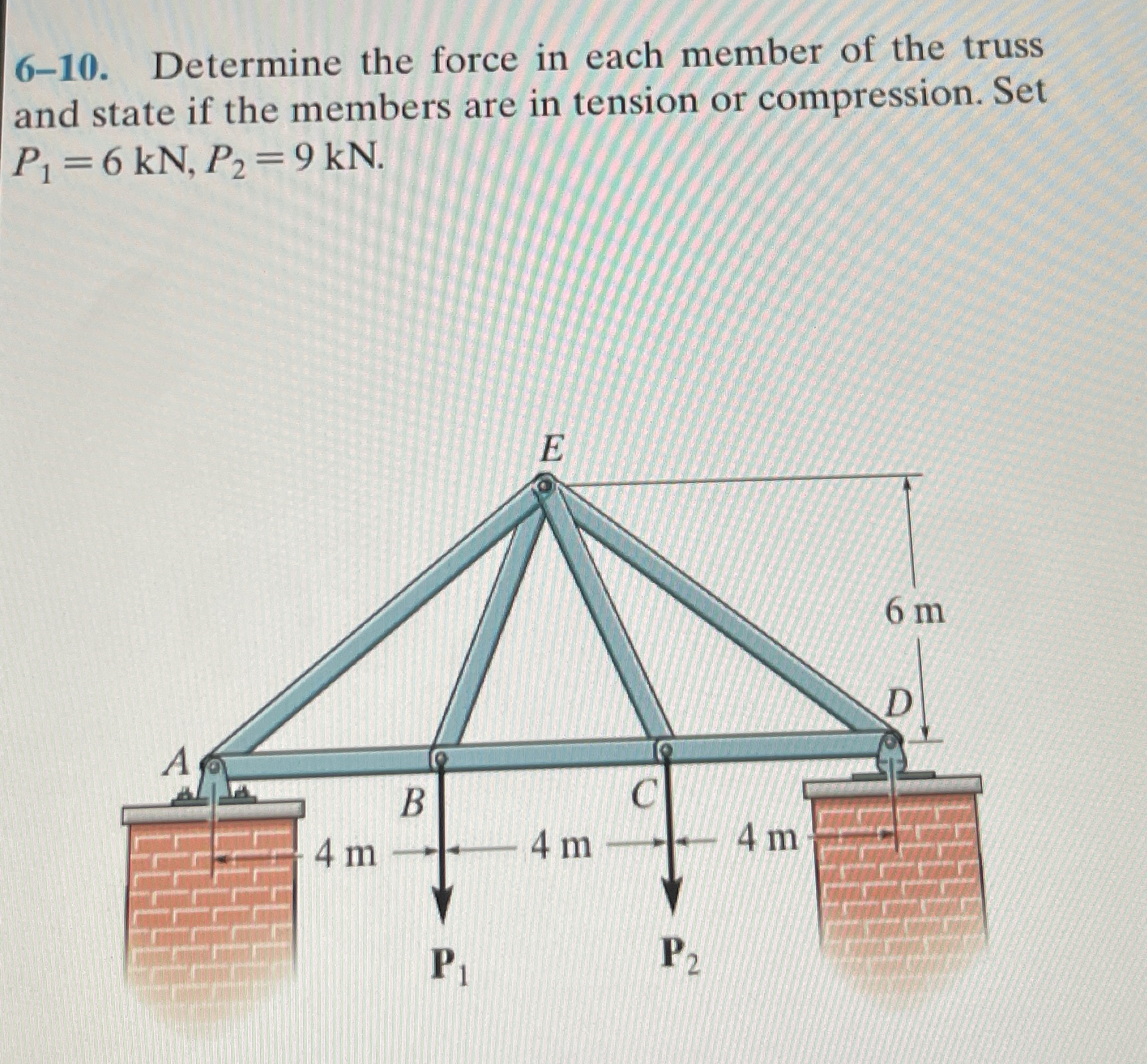 6 - 1 0 . Determine the force in each member of
