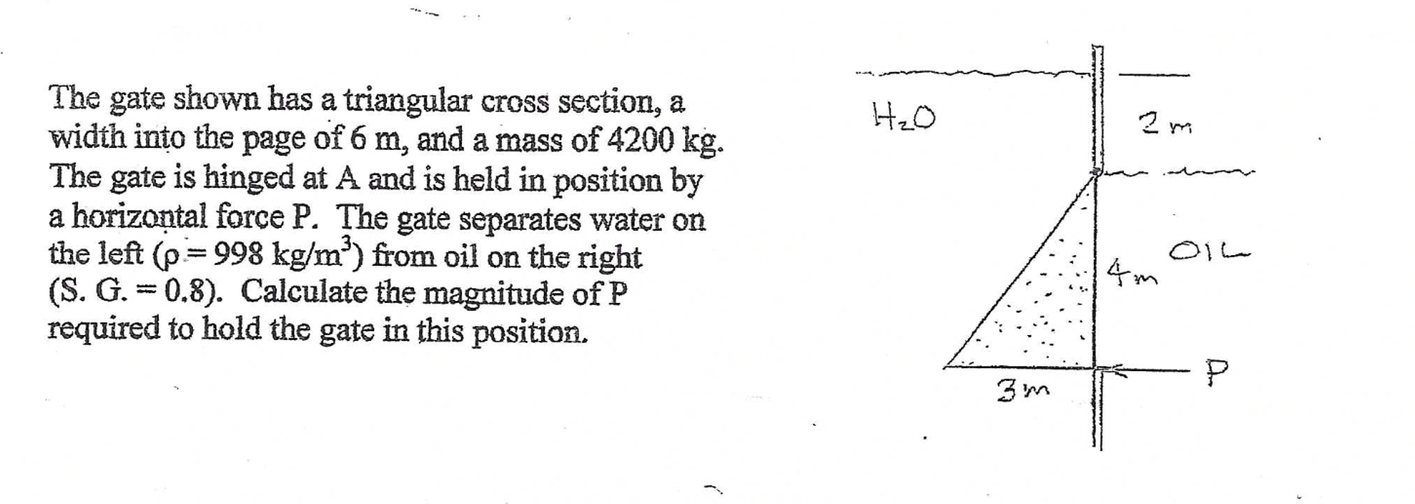 The gate shown has a triangular cross section, a