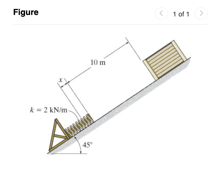 If the coefficient of kinetic friction between