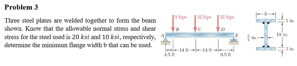 Problem 3 Three steel plates are welded together