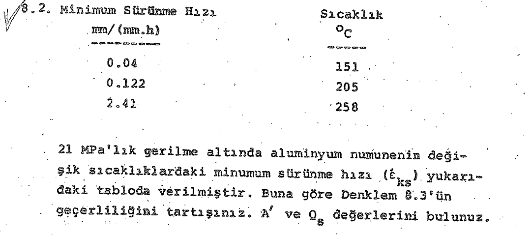 2 1 mpa'lik gexilme alt nda aluminyum numunering