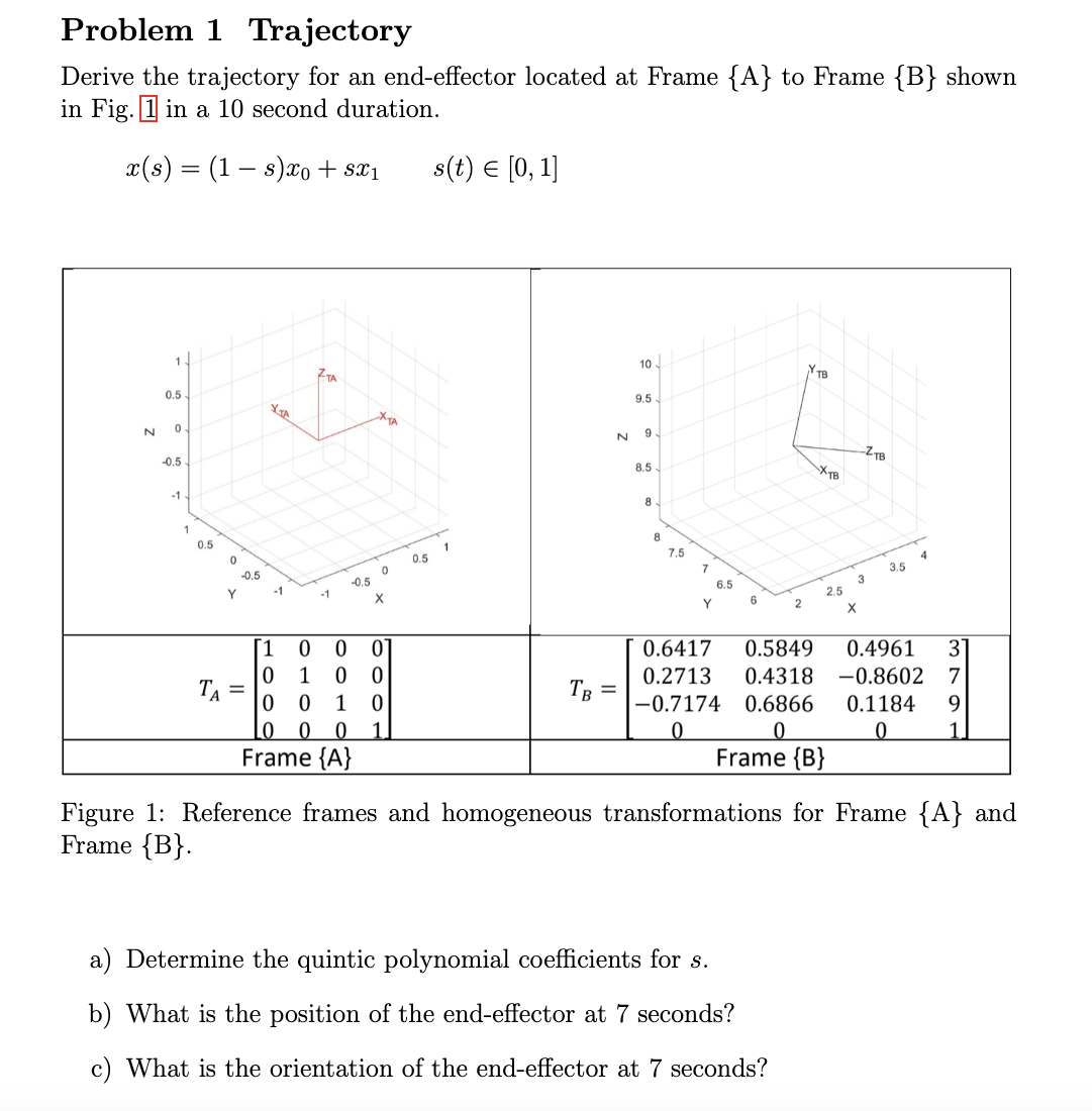Problem 1 Trajectory Derive the trajectory for an