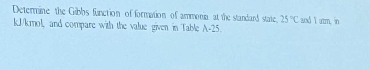 Determine the Gibbs function of formation of