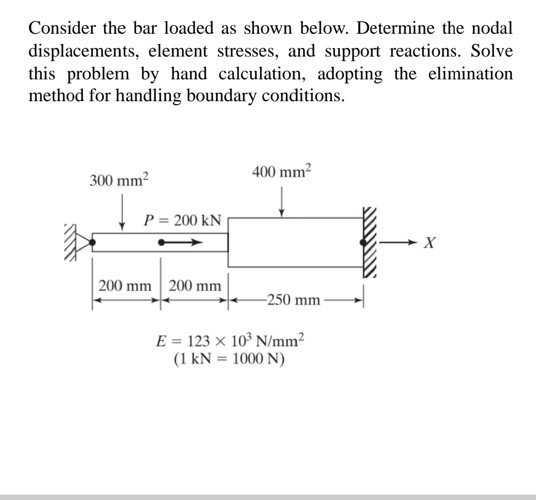 Consider the bar loaded as shown below. Determine