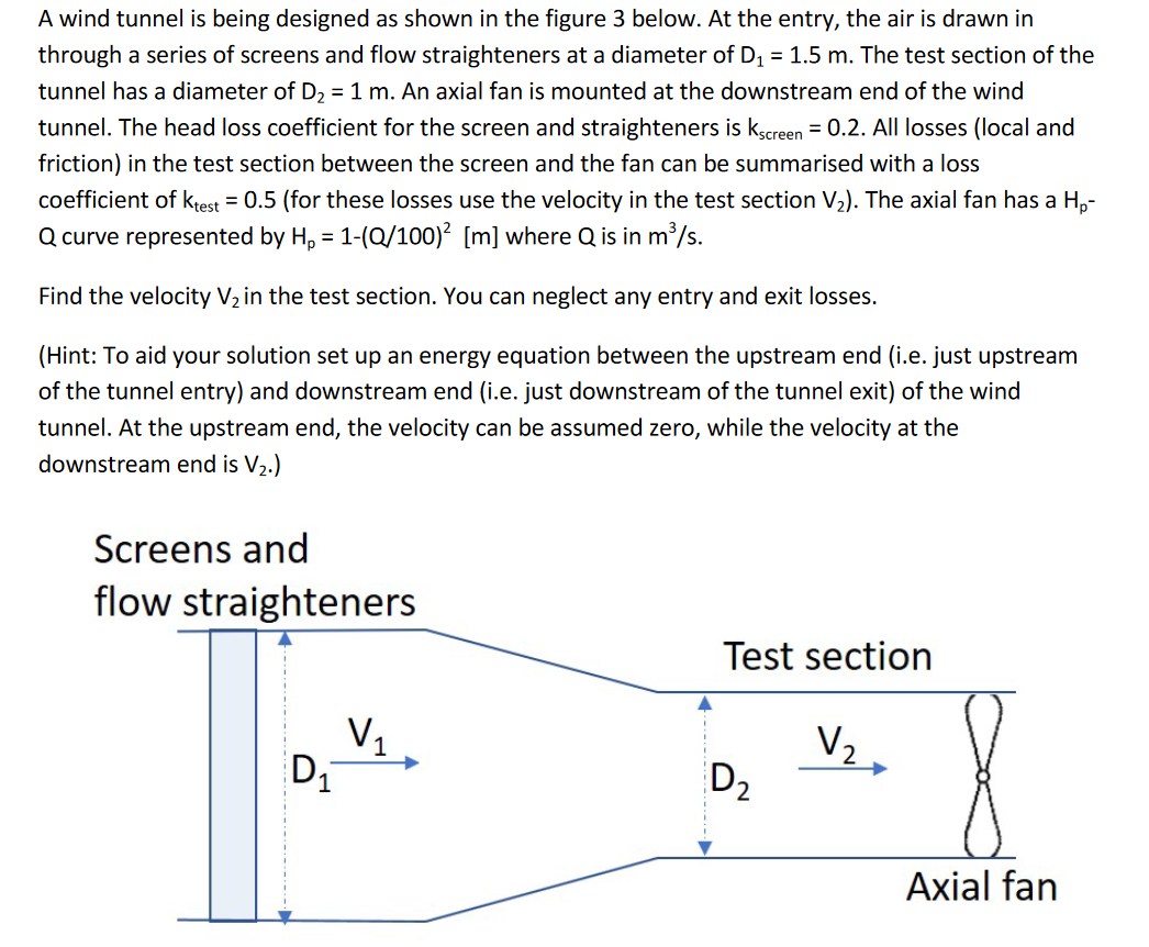 A wind tunnel is being designed as shown in the