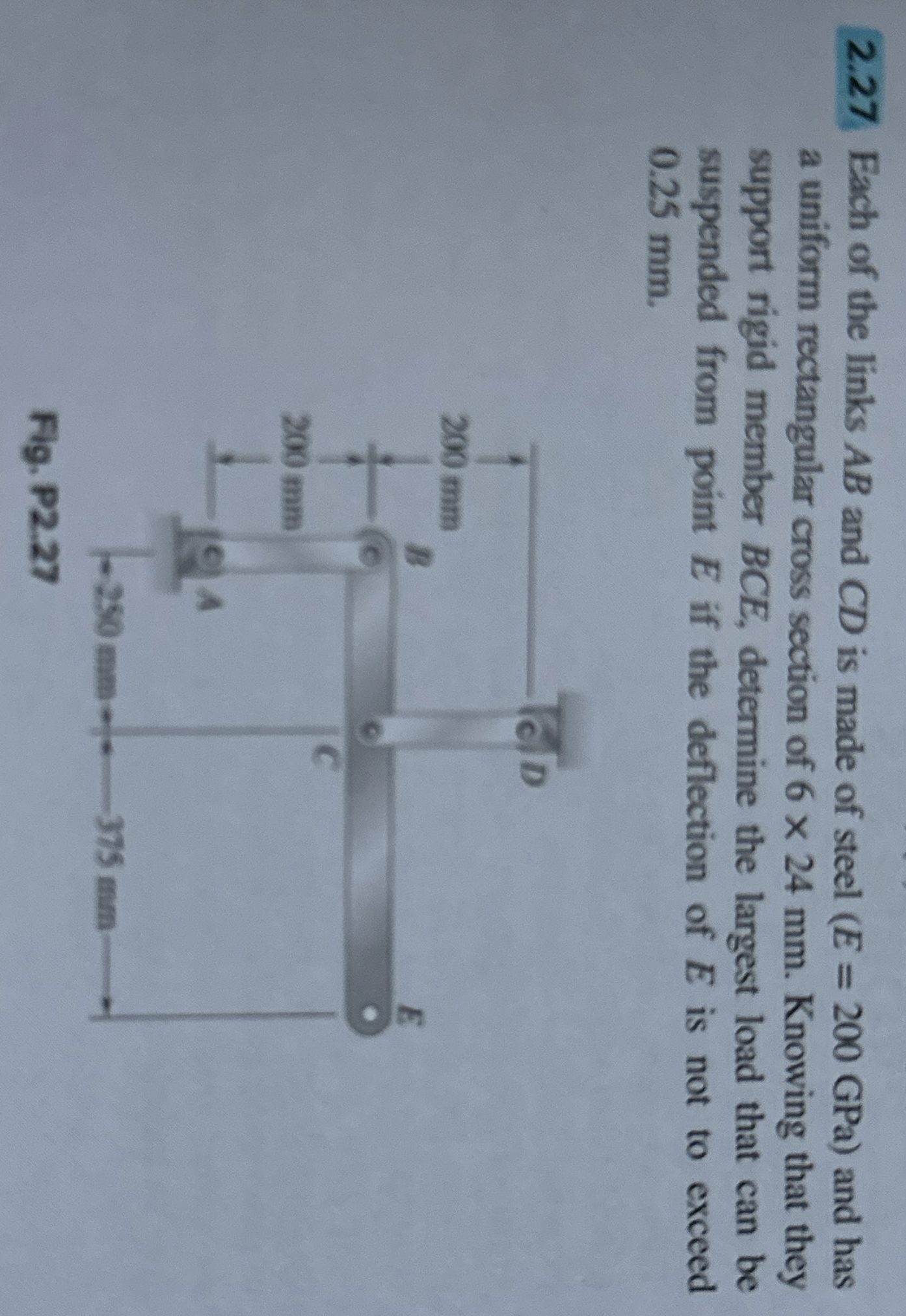 2 . 2 7 Each of the links A B and C D is made of