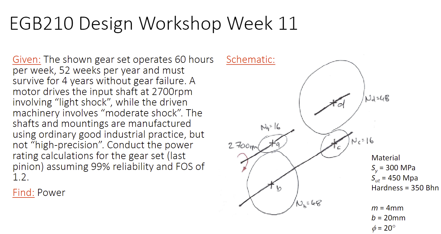 Given: The shown gear set operates 6 0 hours per