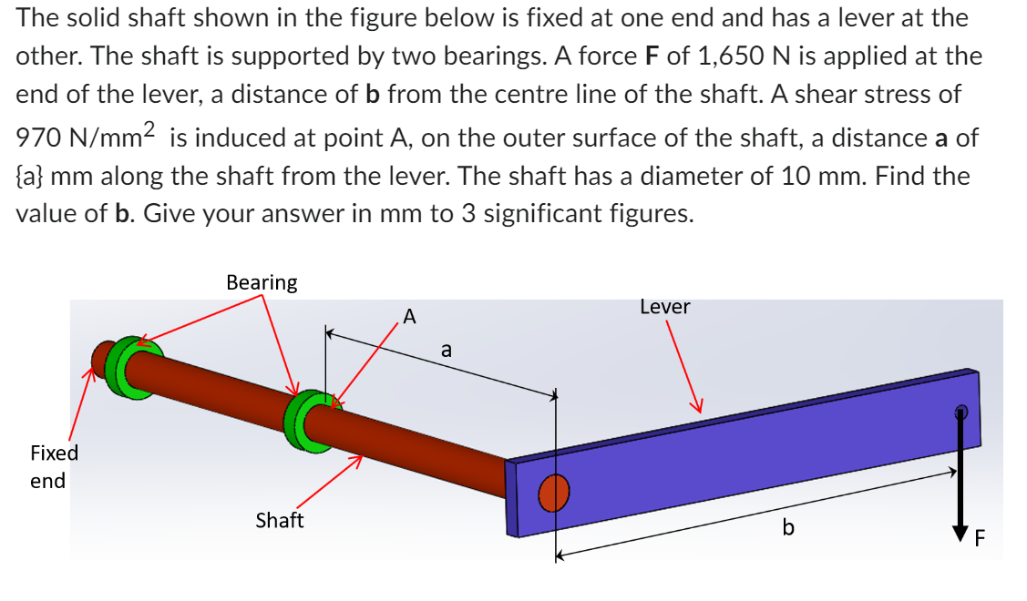 The solid shaft shown in the figure below is