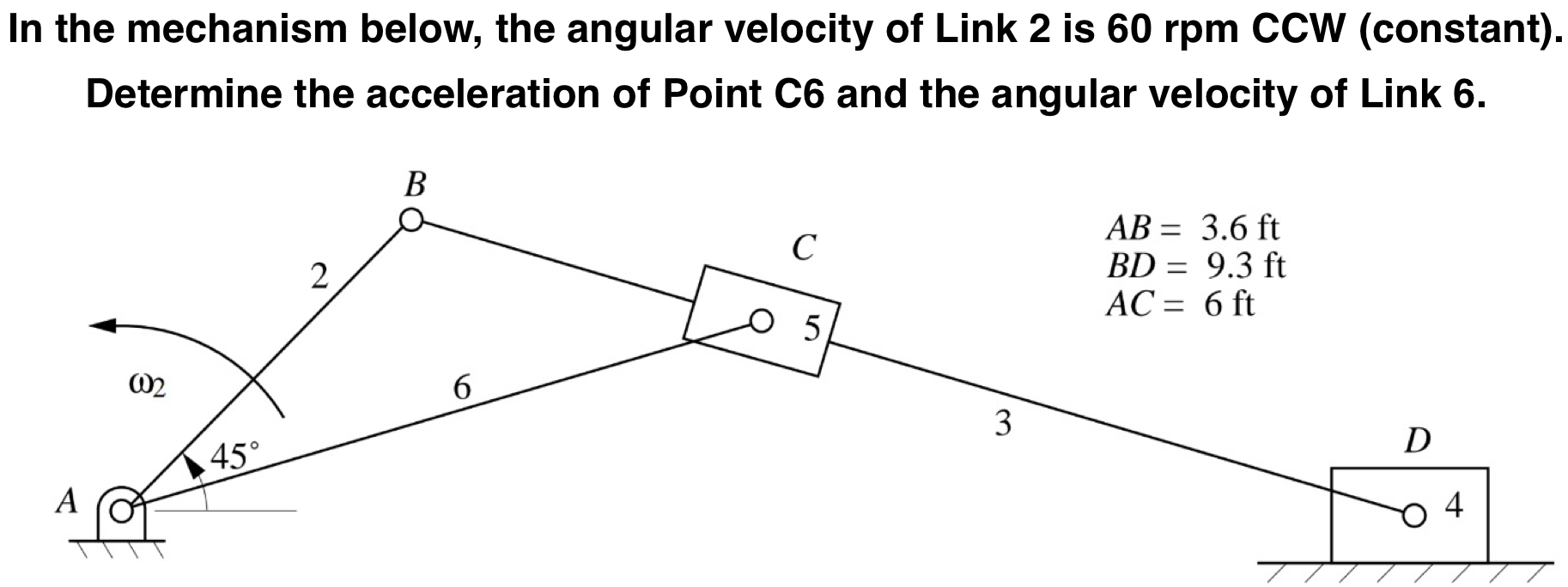 In the mechanism below, the angular velocity of