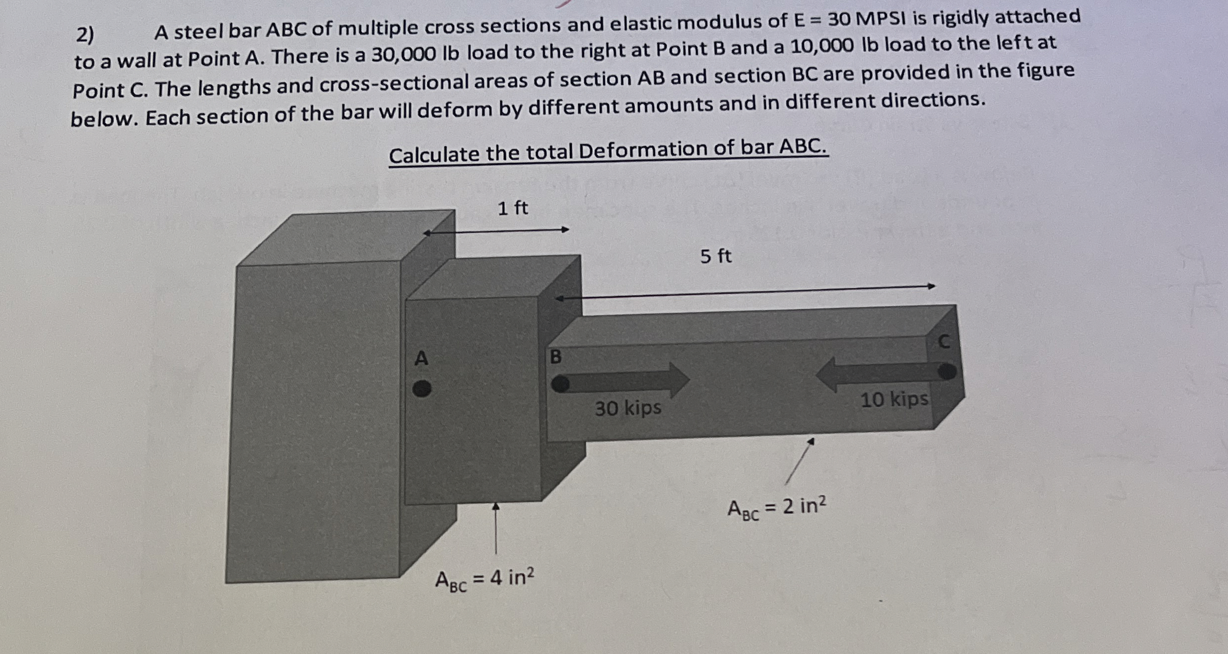 A steel bar ABC of multiple cross sections and