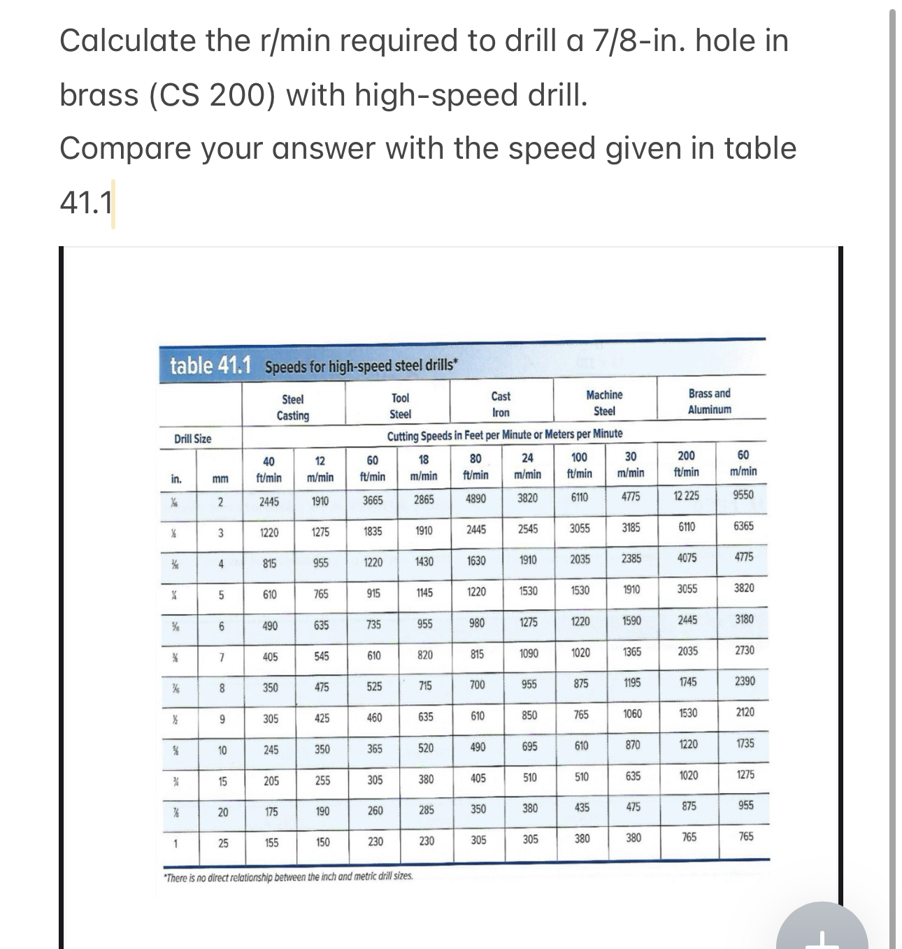 Calculate the r / min required to drill a 7 / 8 -