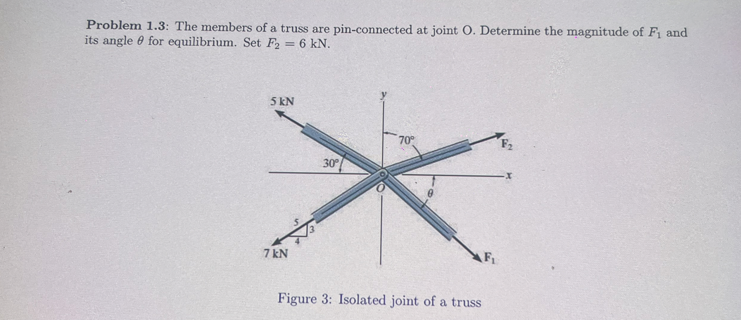 Problem 1 . 3 : The members of a truss are pin -