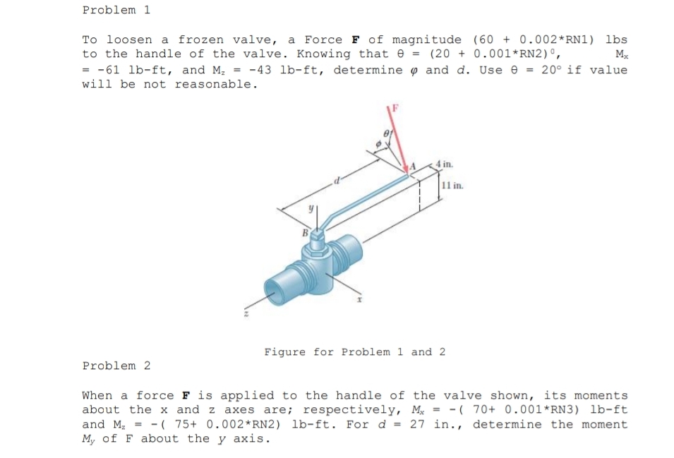 To loosen a frozen valve, a Force F of magnitude
