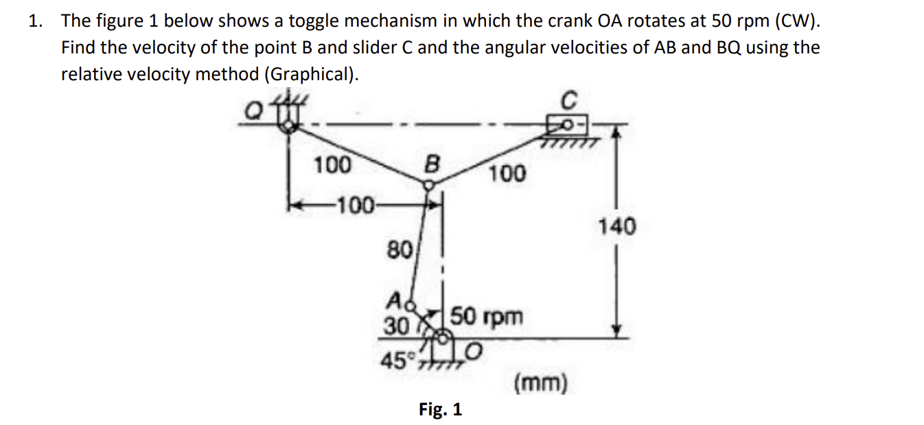 The figure 1 below shows a toggle mechanism in