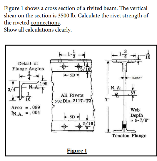 Figure 1 shows a cross section of a rivited beam.