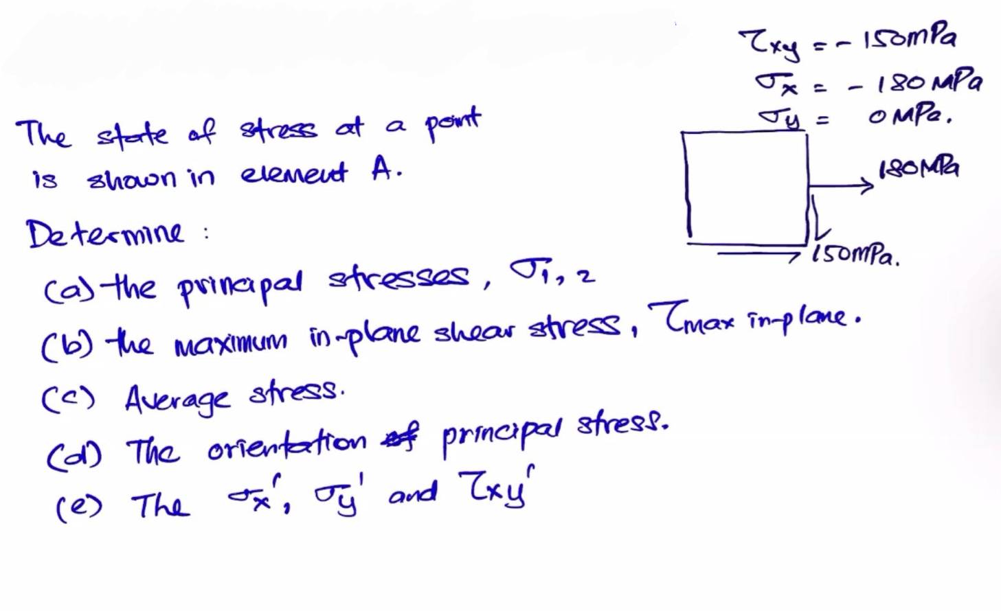 The state of stress at a point is shown in