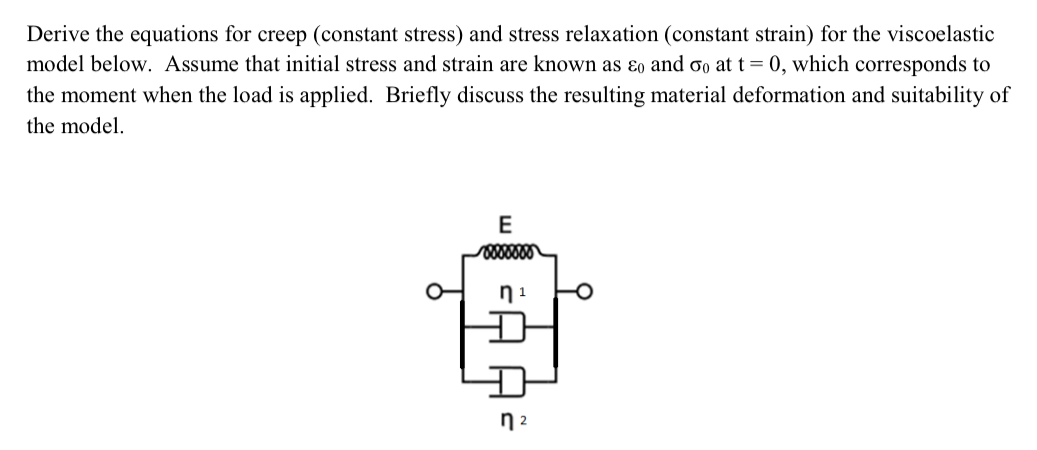 Derive the equations for creep ( constant stress