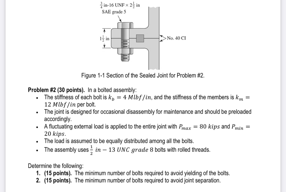 Figure 1 - 1 Section of the Sealed Joint for