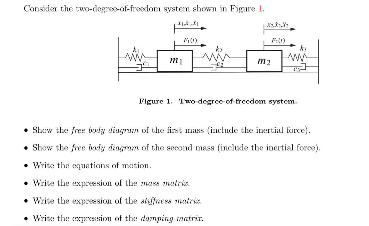 Consider the two - degree - of - freedom system