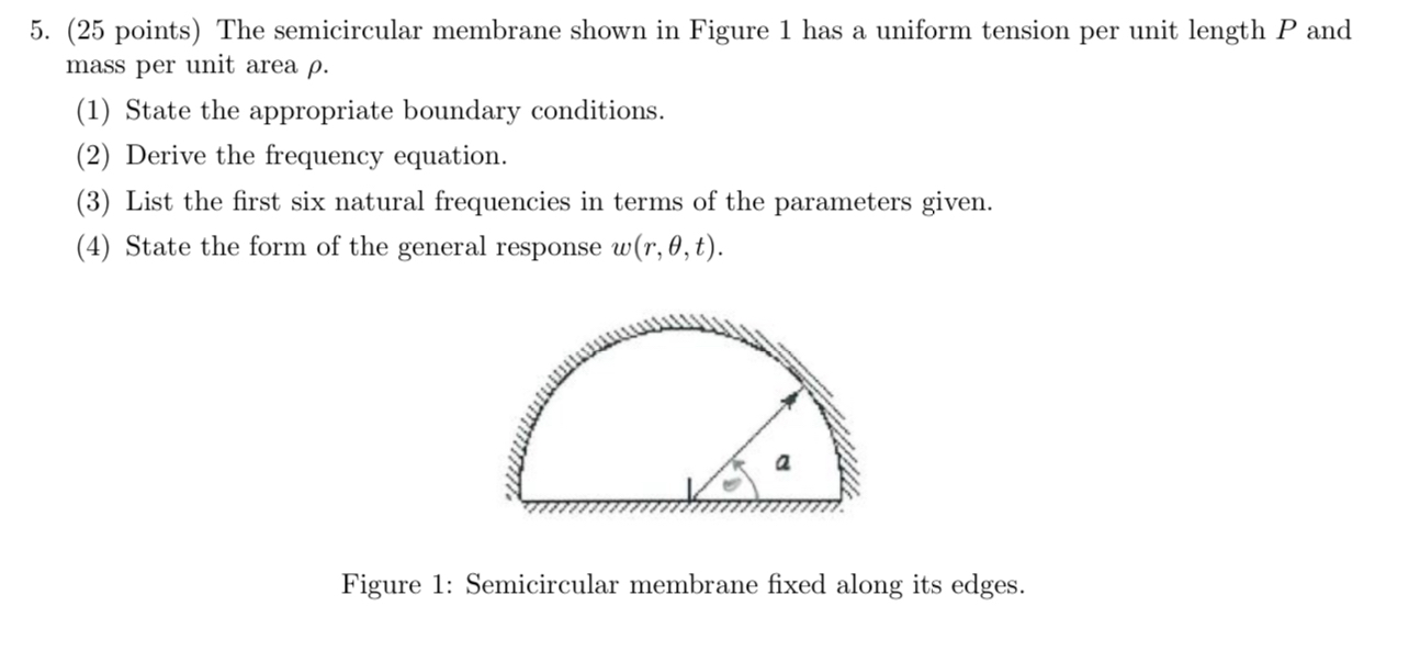The semicircular membrane shown in Figure 1 has a