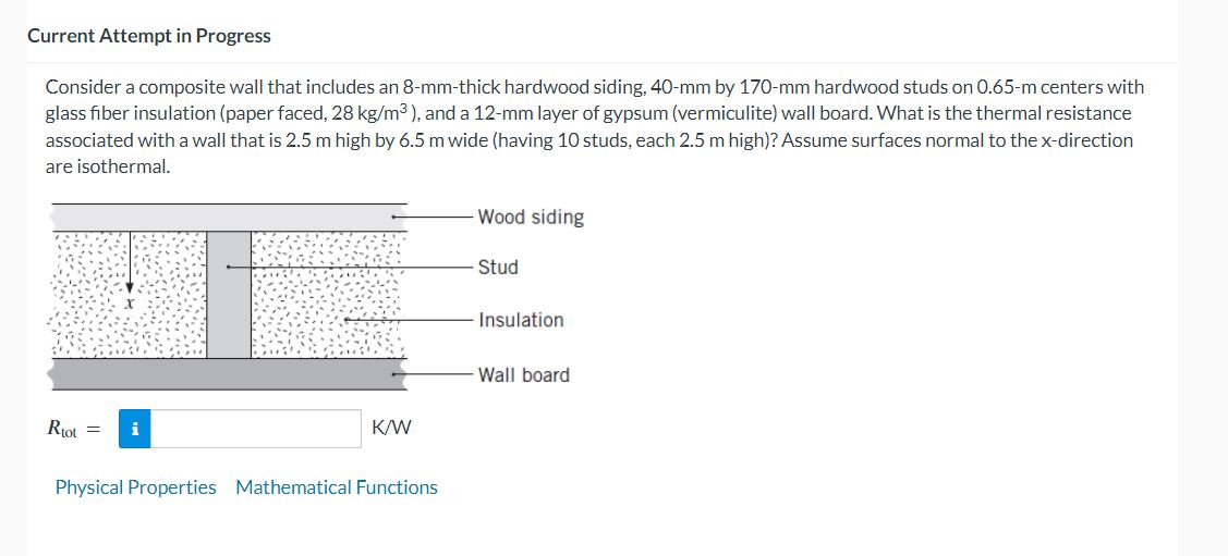 Current Attempt in Progress Consider a composite