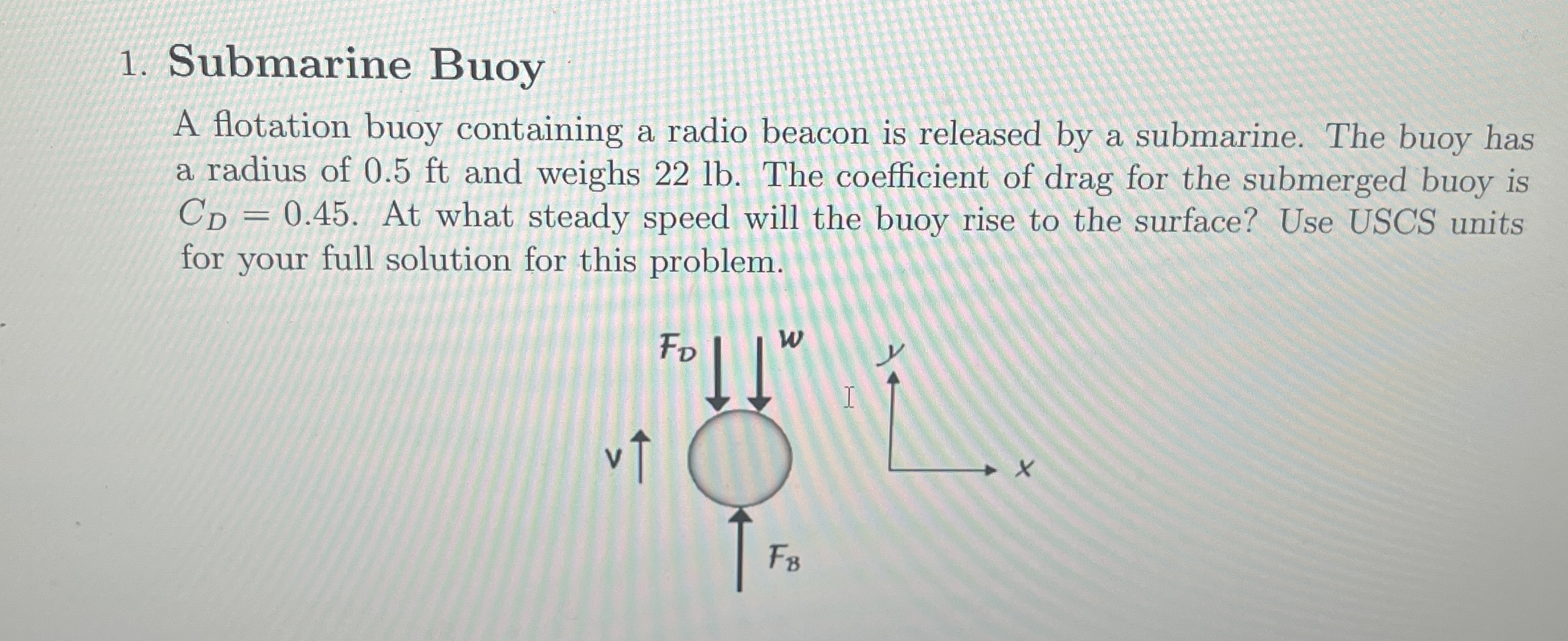 Submarine Buoy A flotation buoy containing a