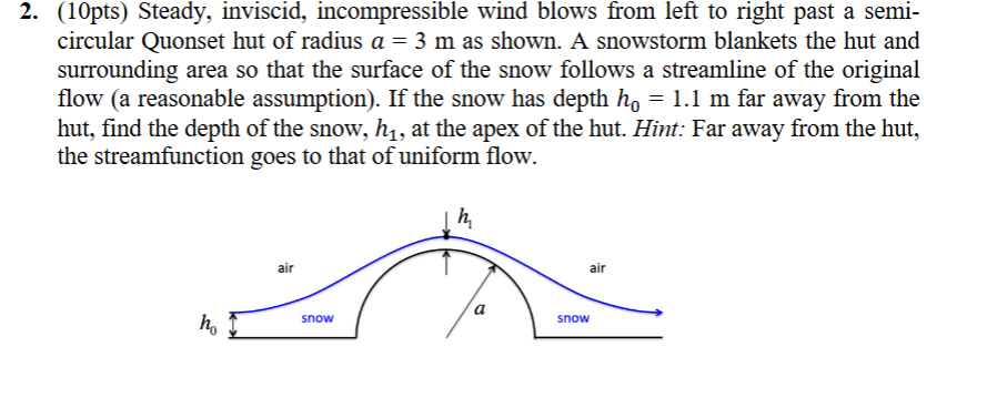 2 . ( 1 0 pts ) Steady, inviscid, incompressible