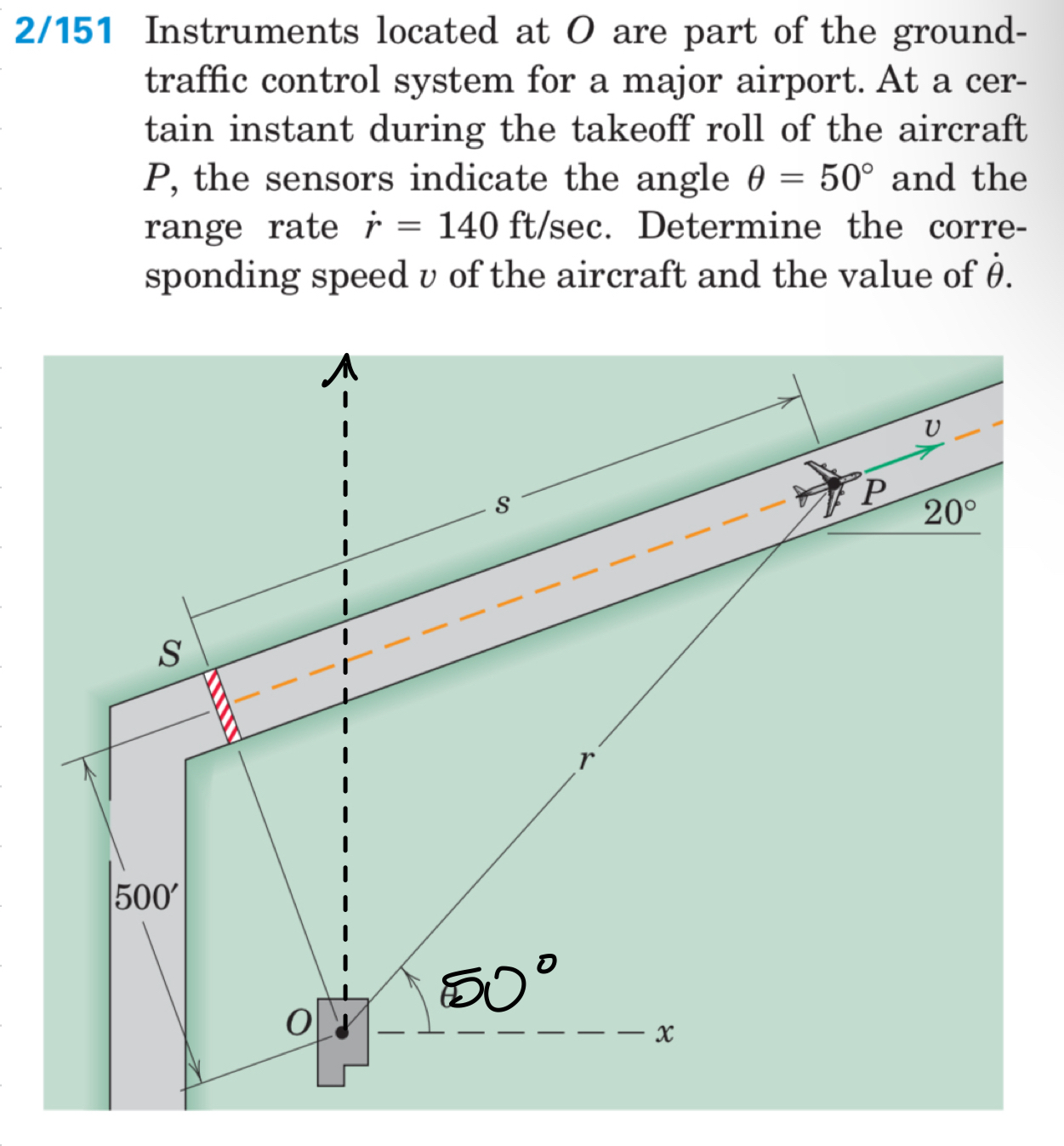 2 / 1 5 1 Instruments located at O are part of