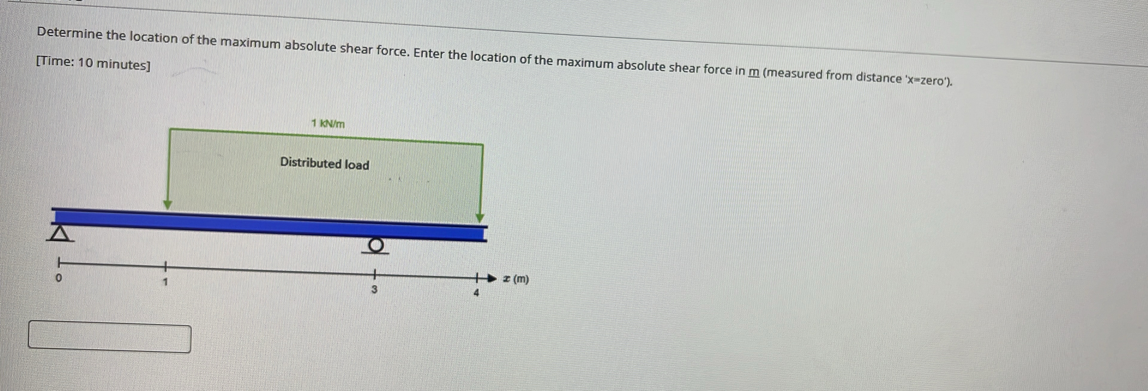 Determine the location of the maximum absolute