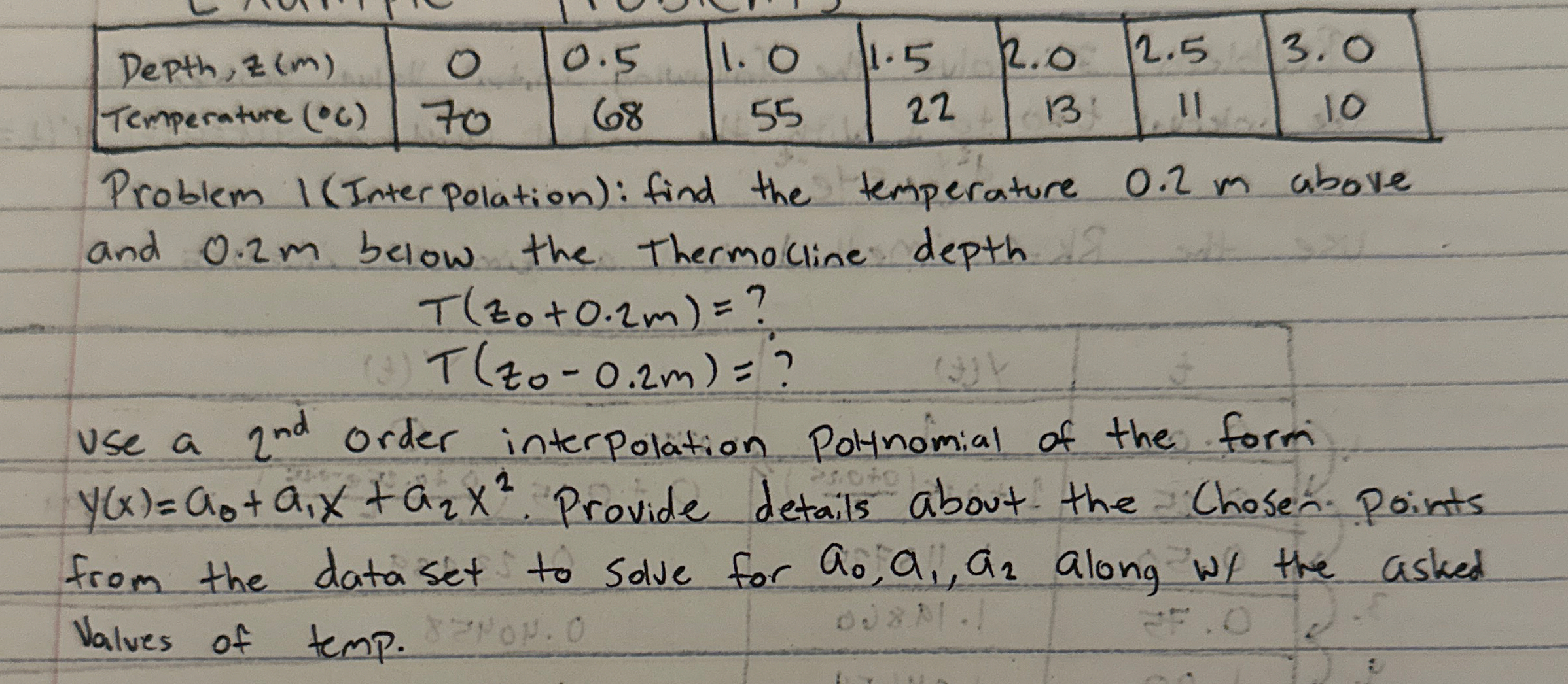 \ table [ [ Depth , z ( m ) , 0 , 0 . 5 , 1 . 0 ,