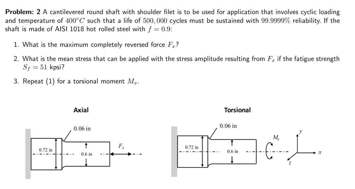 Problem: 2 A cantilevered round shaft with