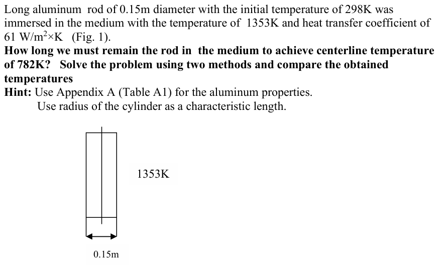 Long aluminum rod of 0 . 1 5 m diameter with the