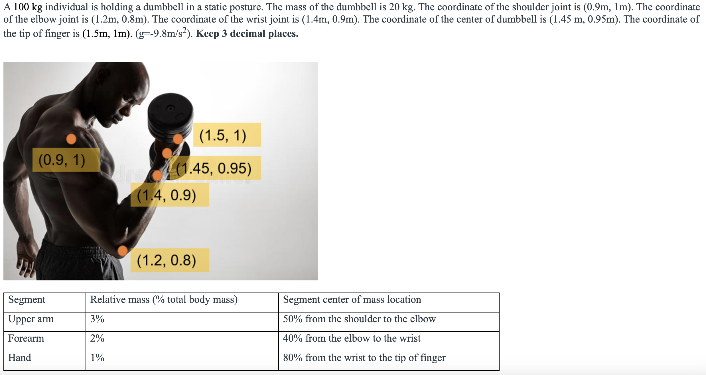 a ( 0 . 9 m , 1 m ) . The coordinate of the elbow