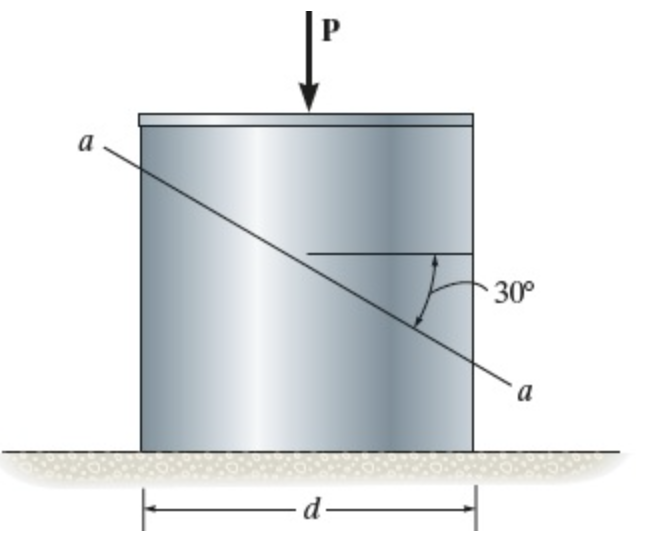 mechanics of materials 1 1 th edition 1 . 8 1
