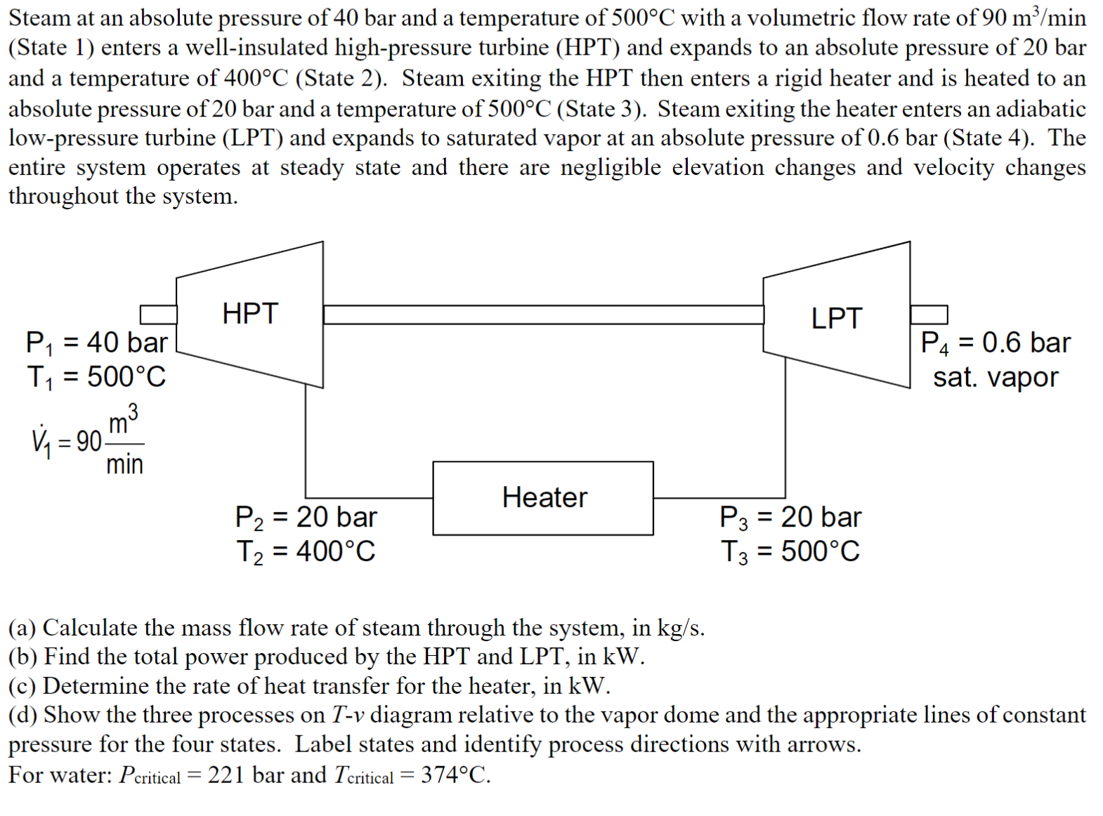 Steam at an absolute pressure of 4 0 bar and a